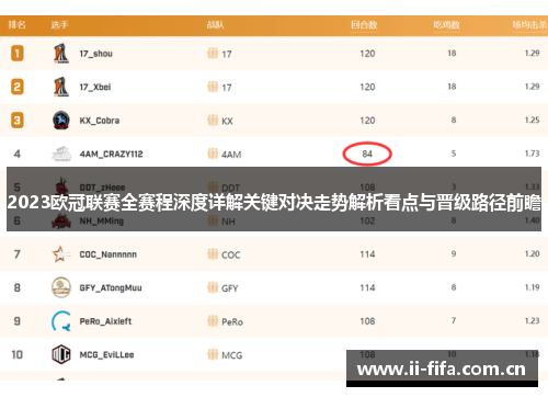 2023欧冠联赛全赛程深度详解关键对决走势解析看点与晋级路径前瞻
