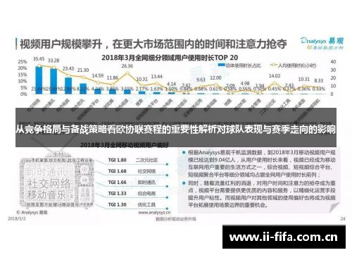 从竞争格局与备战策略看欧协联赛程的重要性解析对球队表现与赛季走向的影响 从竞争格局与备战策略看欧协联赛程的重要性解析对球队表现与赛季走向的影响
